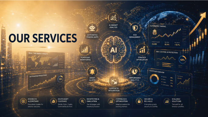 Sure Success platform services and visual analytics